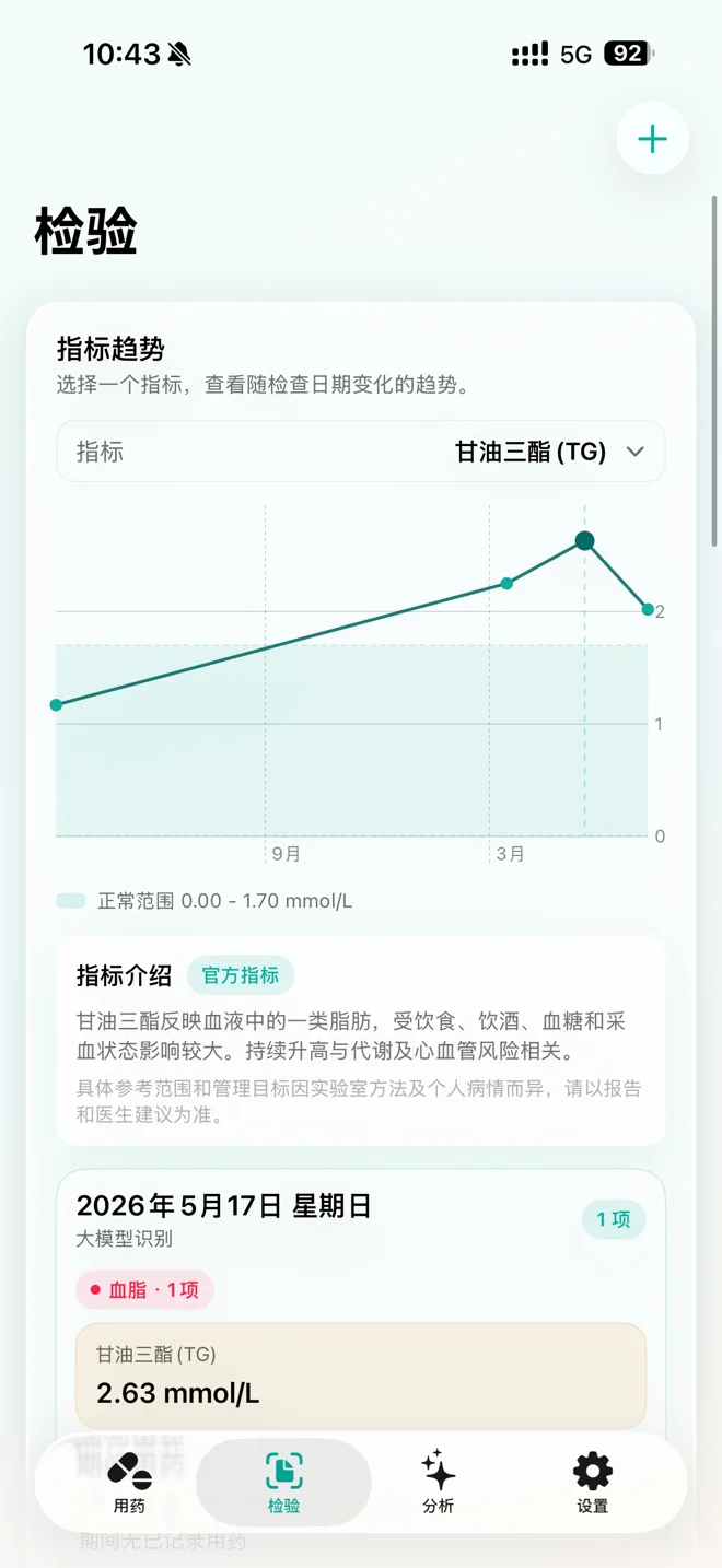 代谢记检验指标趋势界面